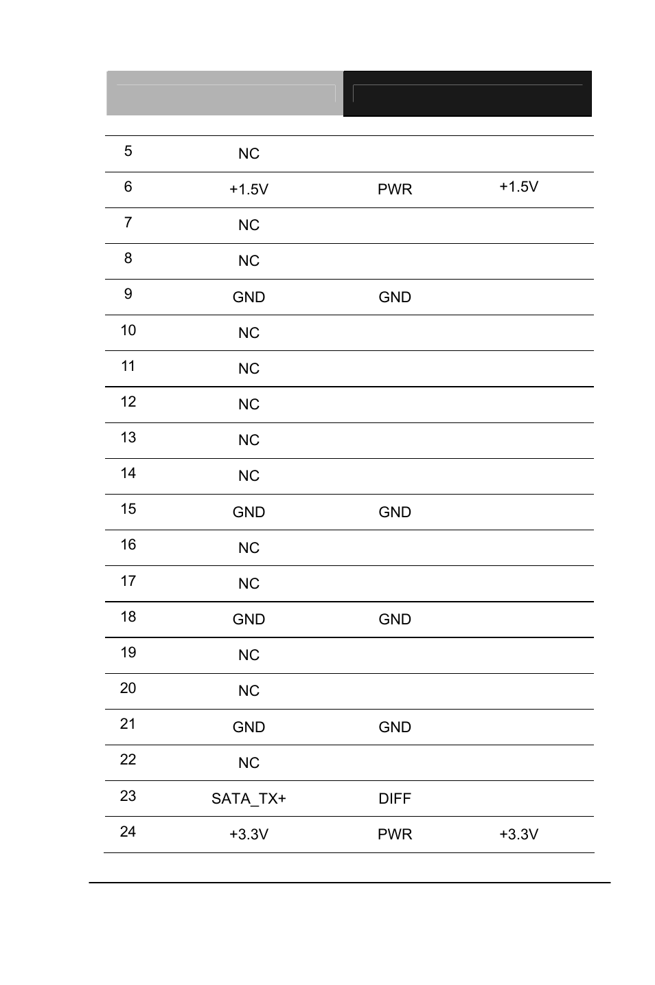 AAEON PCM-QM77 User Manual | Page 44 / 172