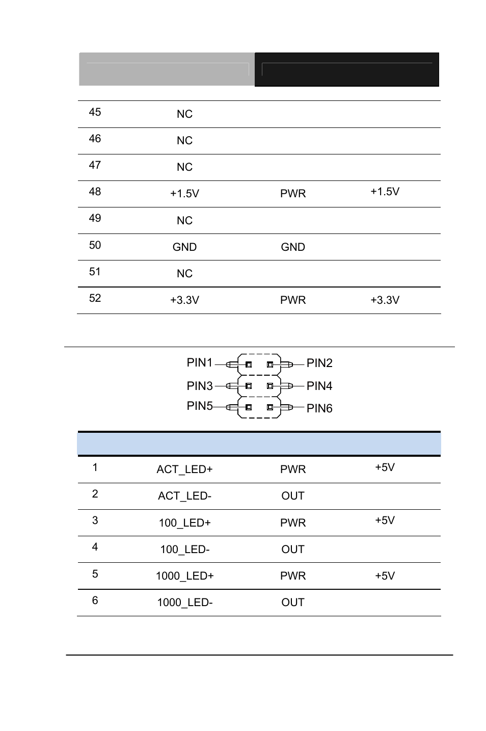 AAEON PCM-QM77 User Manual | Page 46 / 172