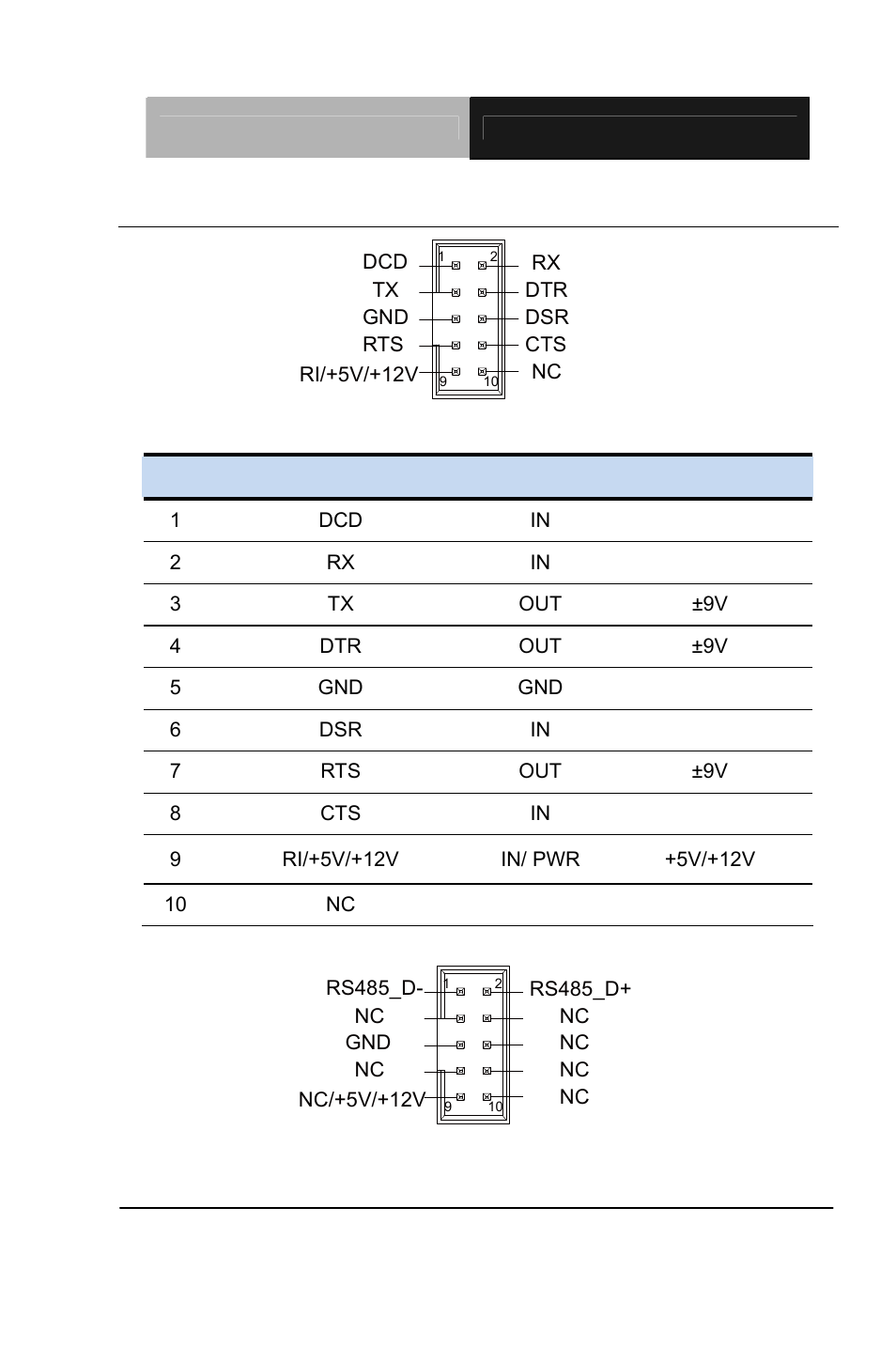 AAEON PCM-QM77 User Manual | Page 47 / 172