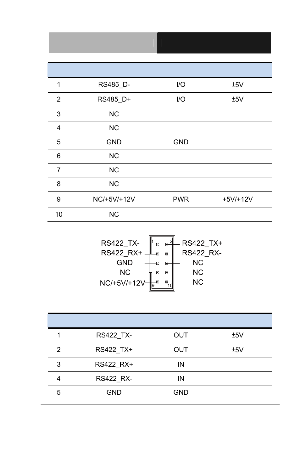 AAEON PCM-QM77 User Manual | Page 48 / 172