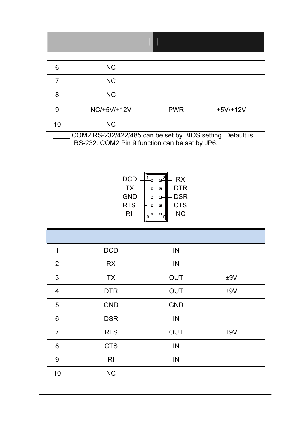 AAEON PCM-QM77 User Manual | Page 49 / 172