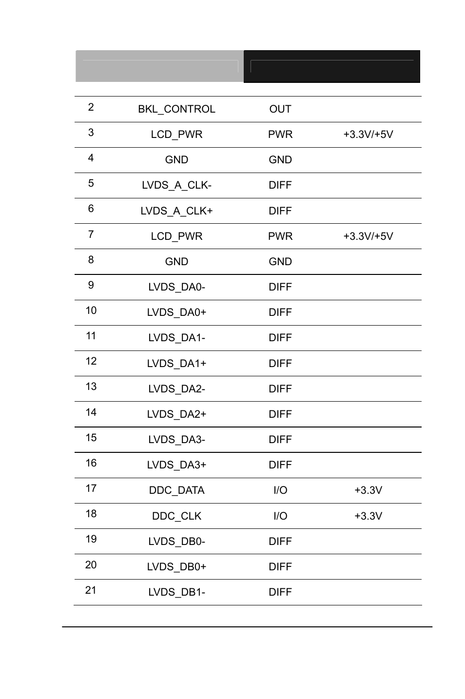 AAEON PCM-QM77 User Manual | Page 51 / 172