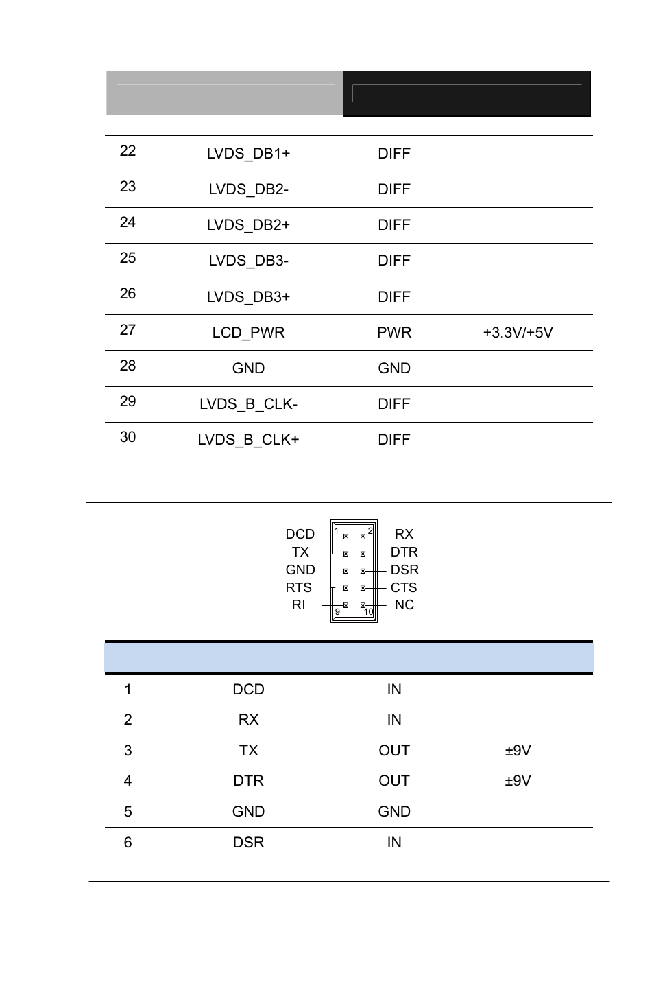 AAEON PCM-QM77 User Manual | Page 52 / 172