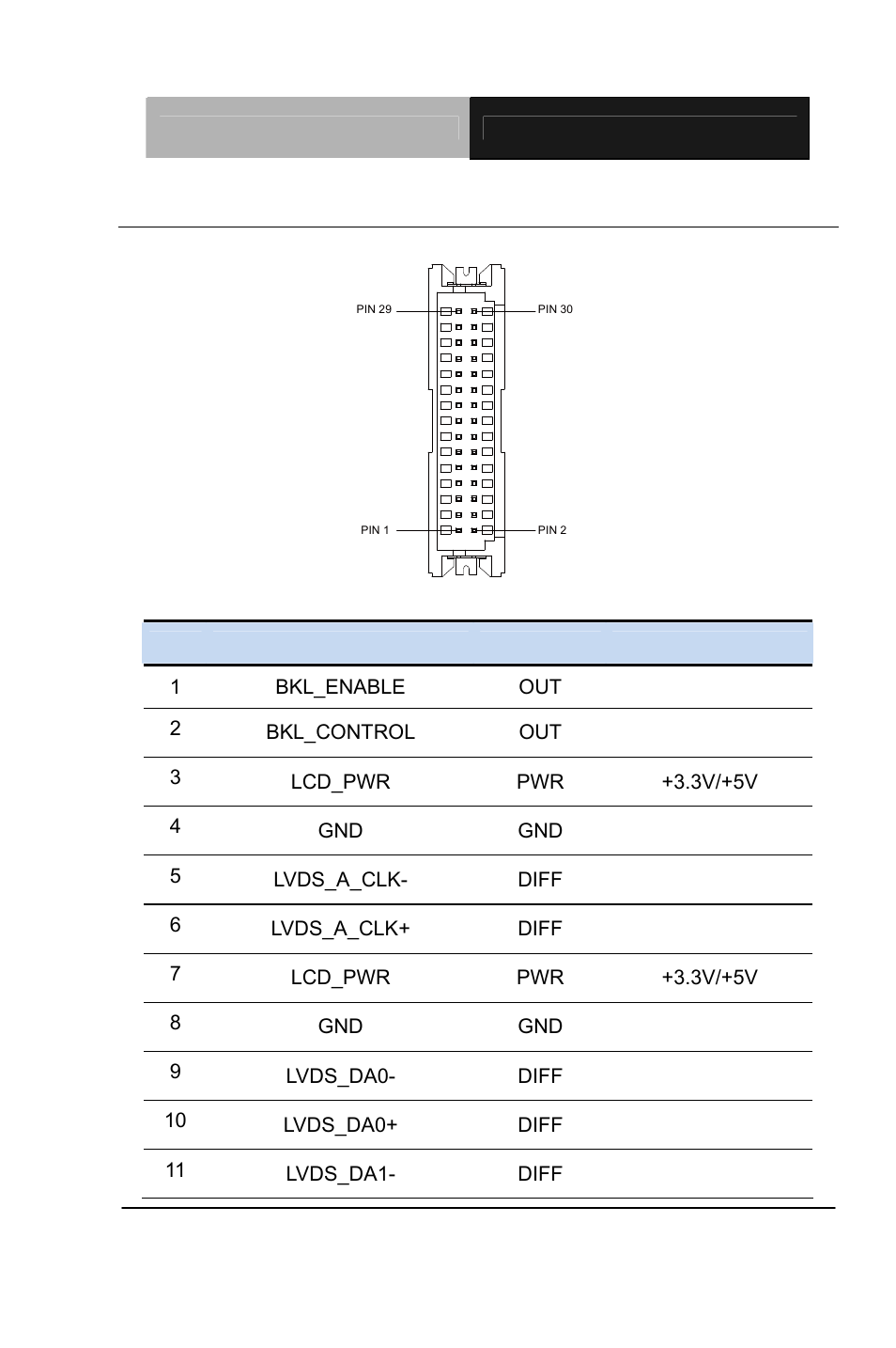 AAEON PCM-QM77 User Manual | Page 54 / 172