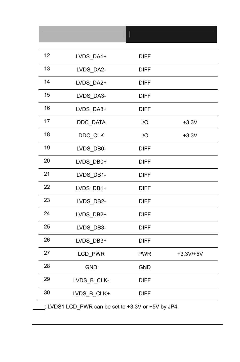 AAEON PCM-QM77 User Manual | Page 55 / 172