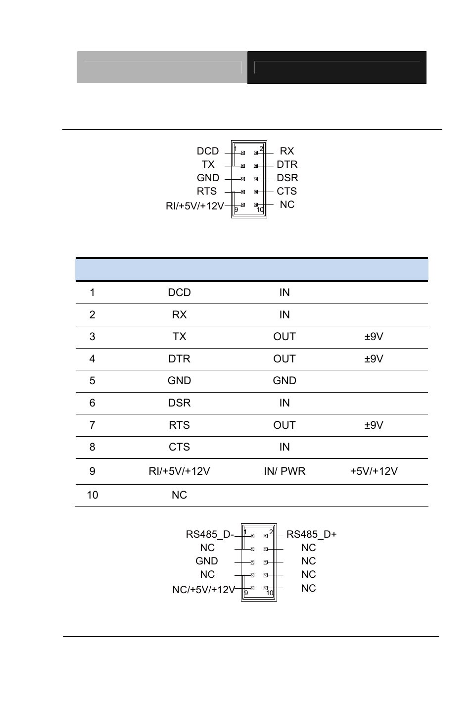 AAEON PCM-QM77 User Manual | Page 57 / 172