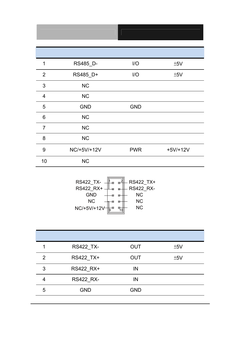 AAEON PCM-QM77 User Manual | Page 58 / 172