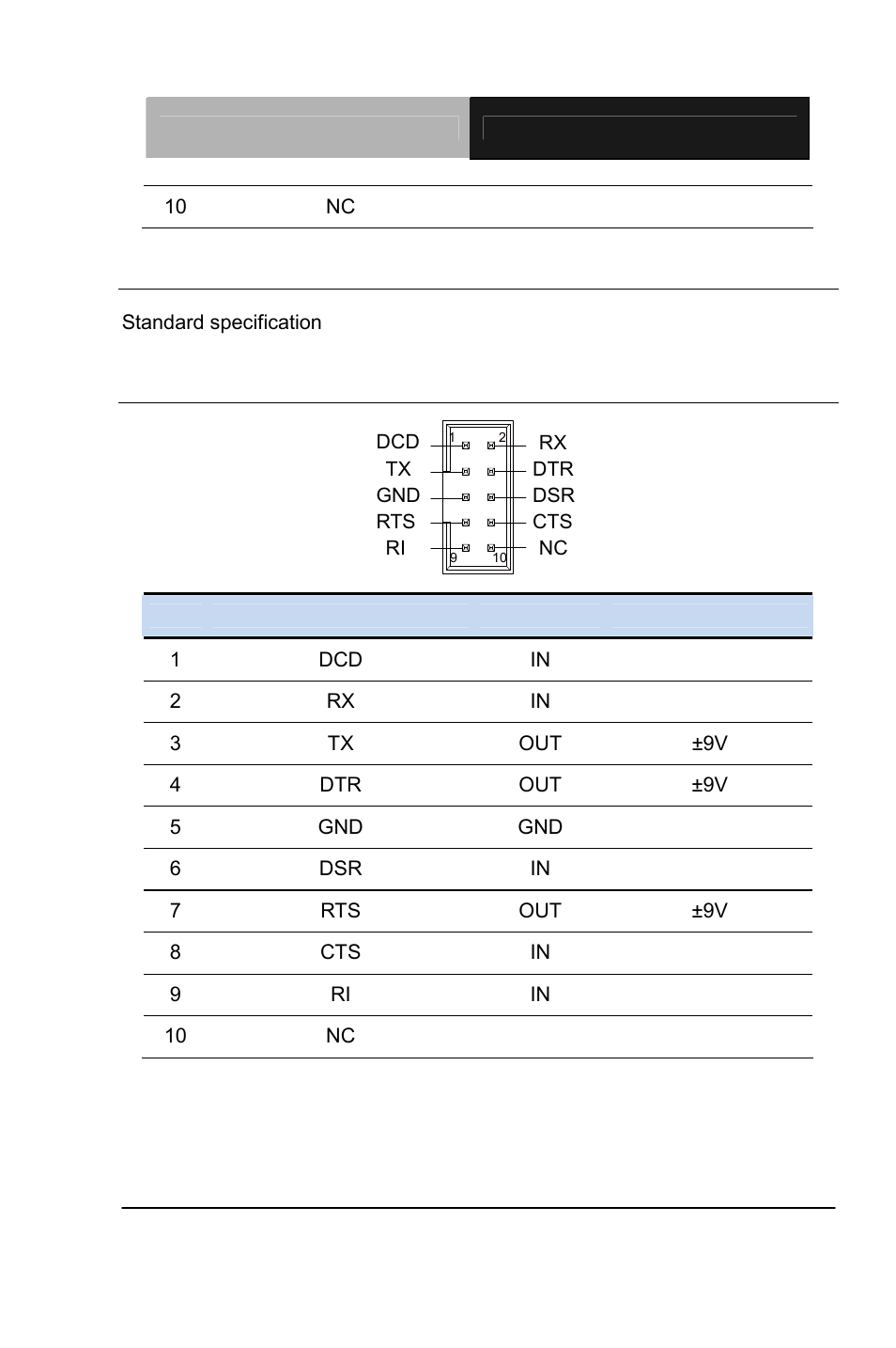 37 pci slot (cn25) | AAEON PCM-QM77 User Manual | Page 60 / 172