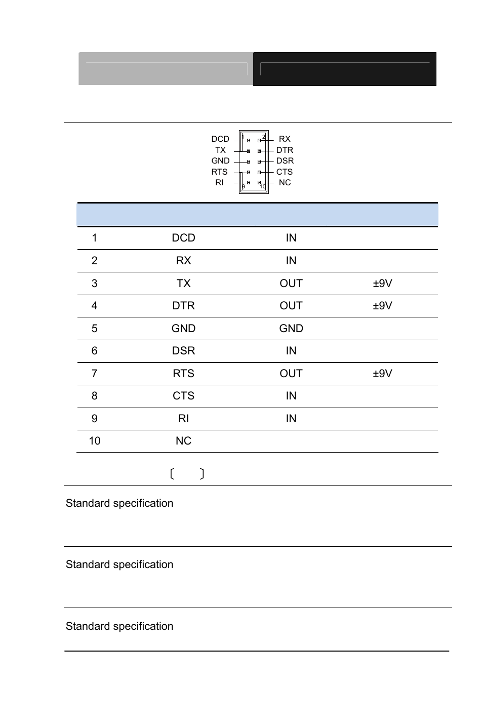 AAEON PCM-QM77 User Manual | Page 61 / 172