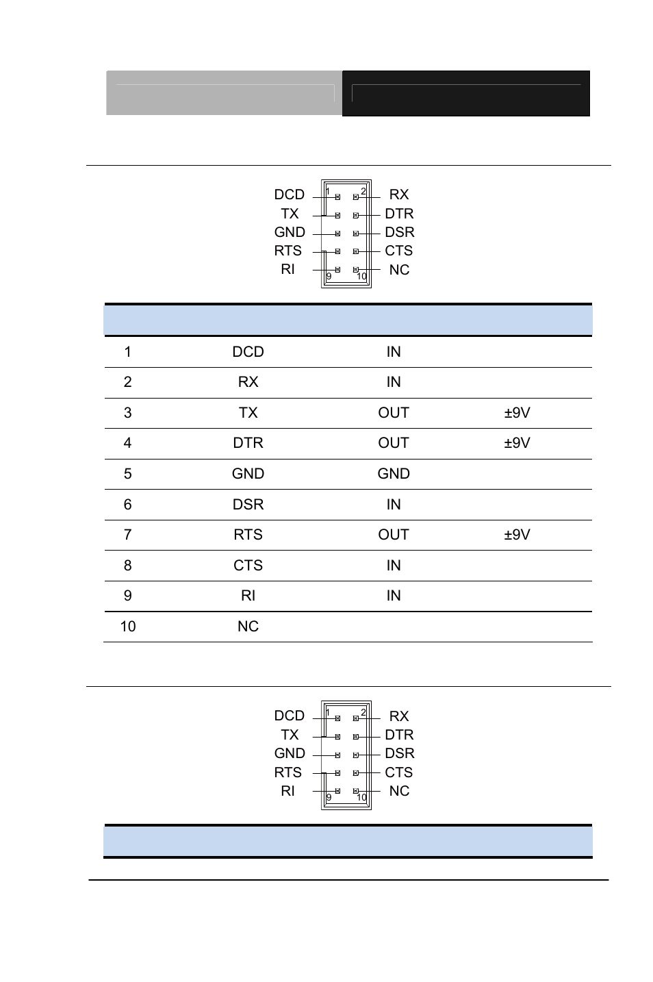 AAEON PCM-QM77 User Manual | Page 62 / 172