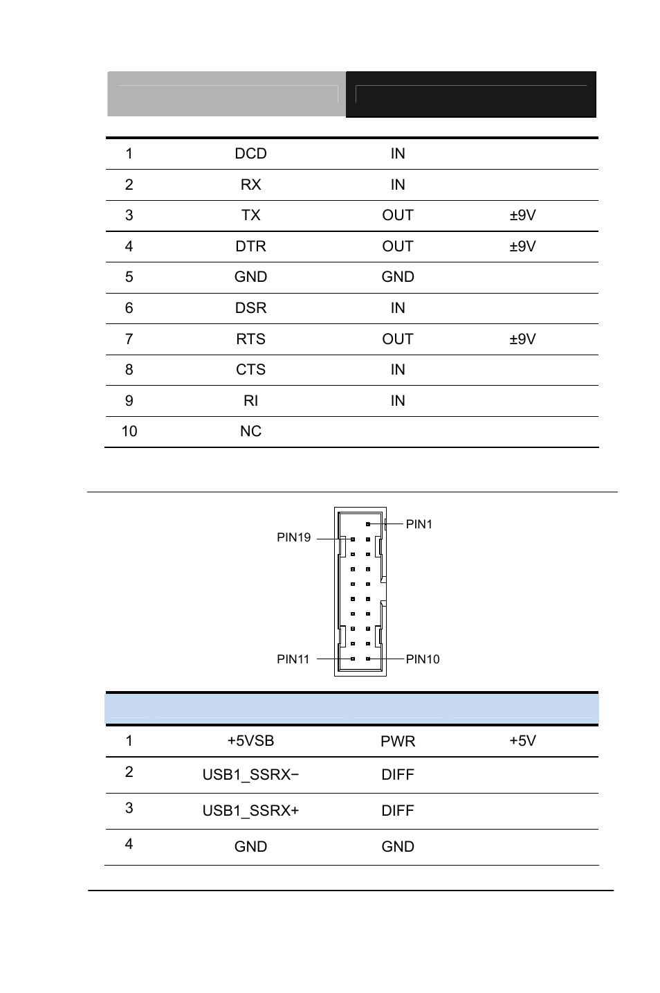 AAEON PCM-QM77 User Manual | Page 63 / 172