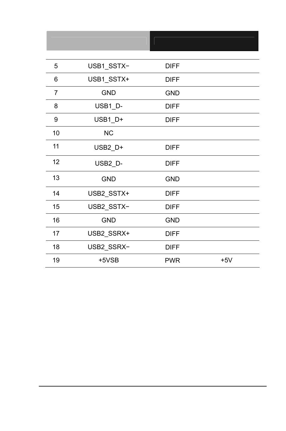 AAEON PCM-QM77 User Manual | Page 64 / 172