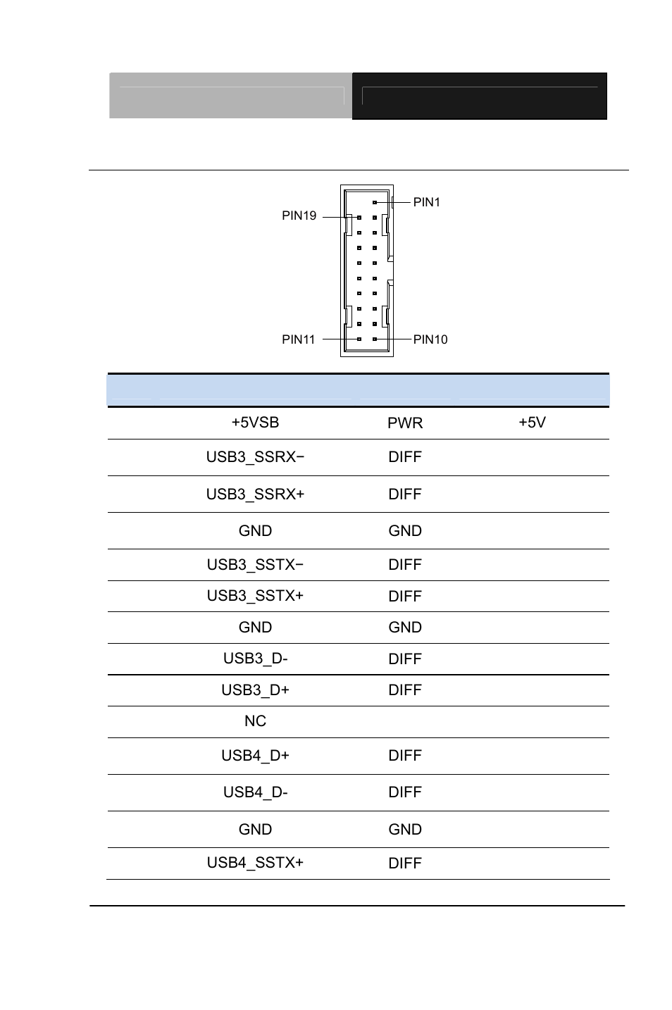 AAEON PCM-QM77 User Manual | Page 65 / 172