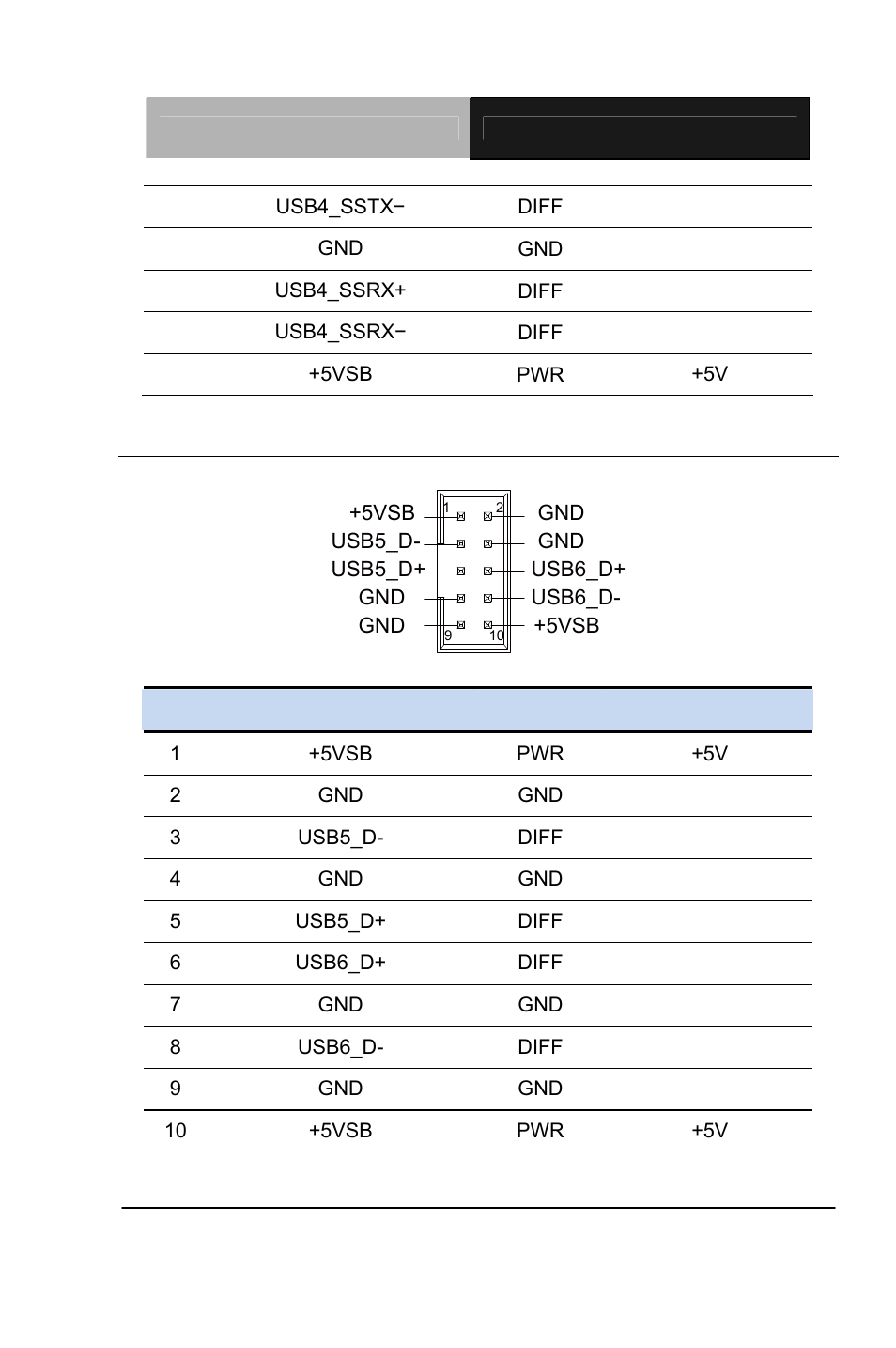 AAEON PCM-QM77 User Manual | Page 66 / 172