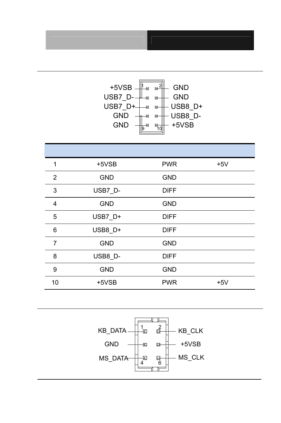 AAEON PCM-QM77 User Manual | Page 67 / 172