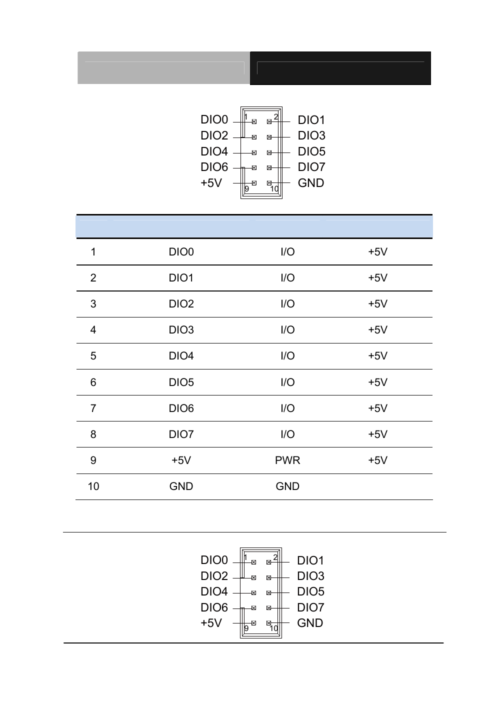 AAEON PCM-QM77 User Manual | Page 73 / 172