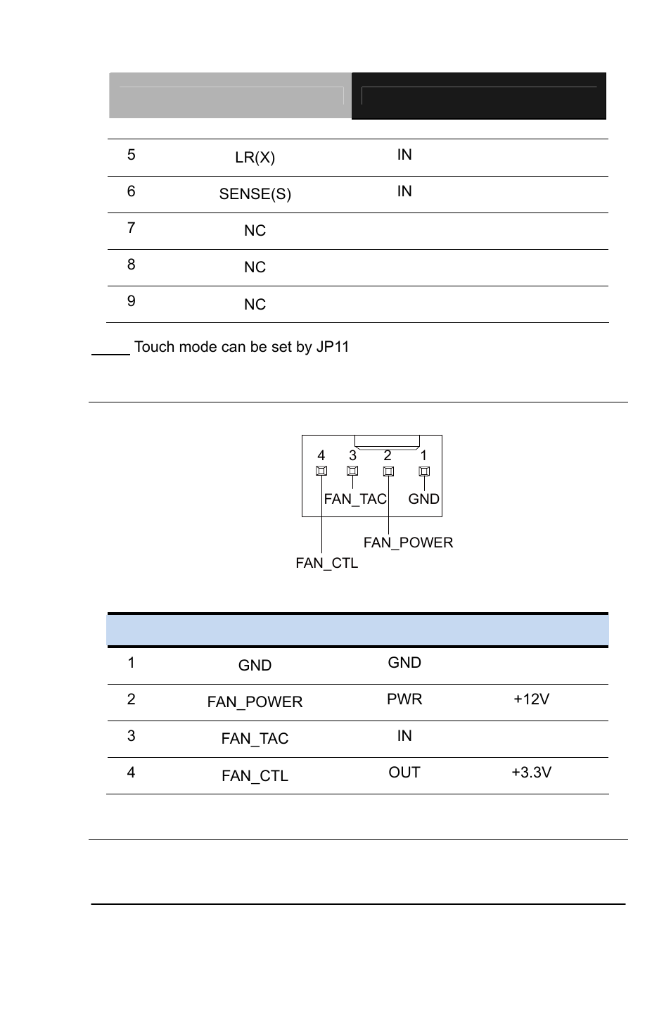 AAEON PCM-QM77 User Manual | Page 76 / 172