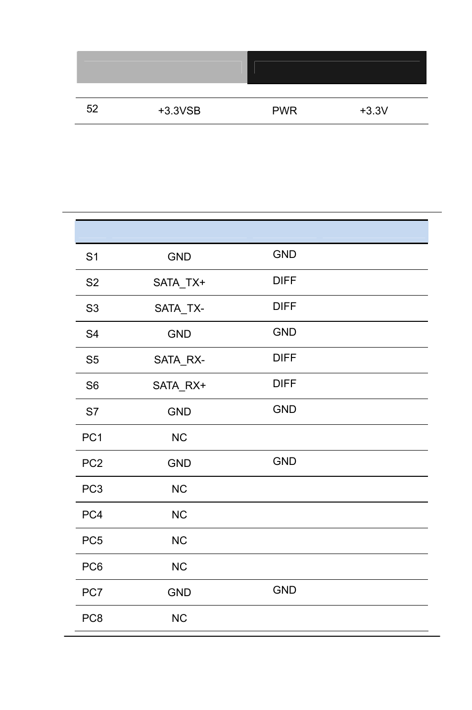 AAEON PCM-QM77 User Manual | Page 80 / 172