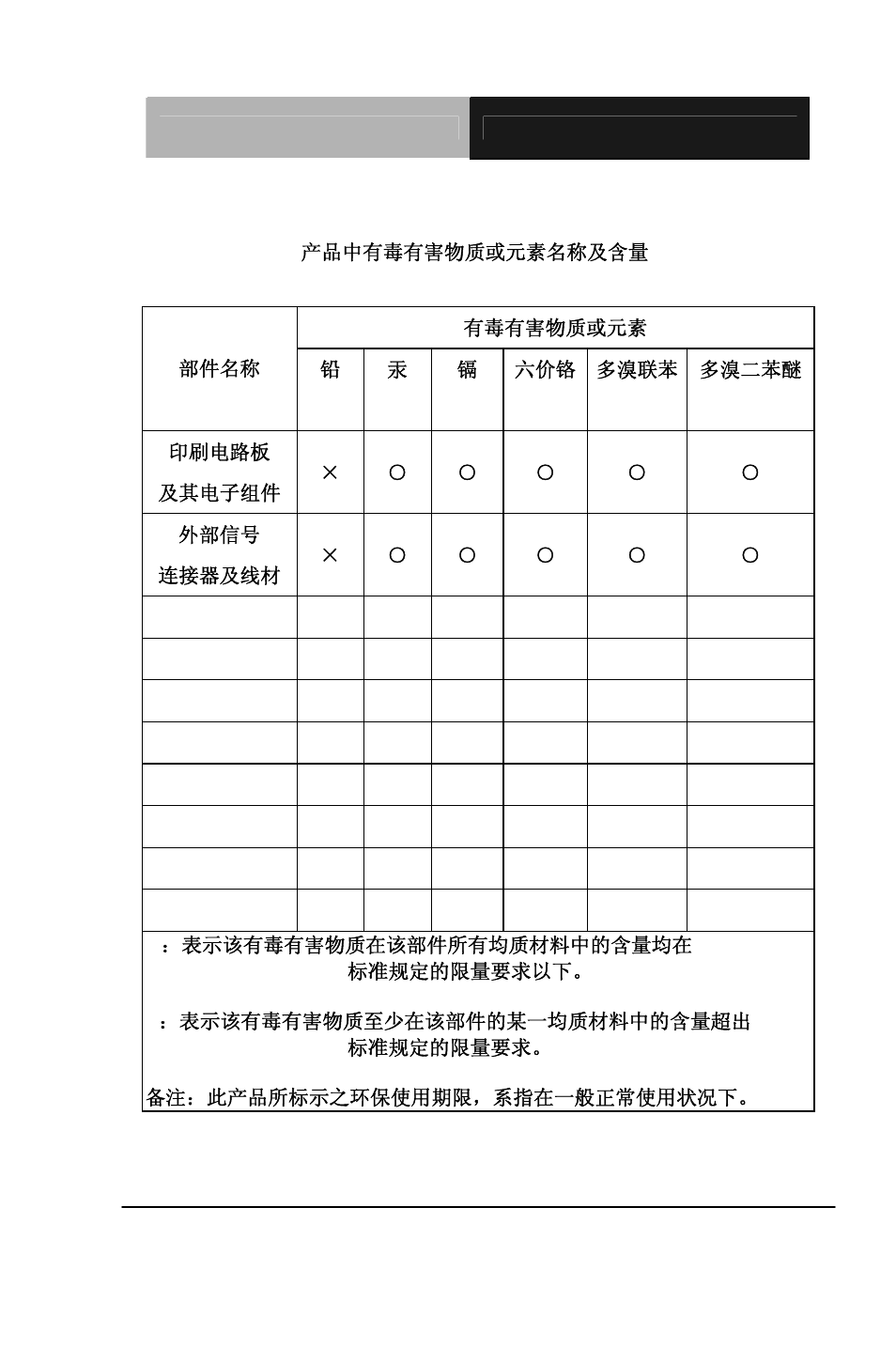 AAEON PCM-QM77 User Manual | Page 82 / 172