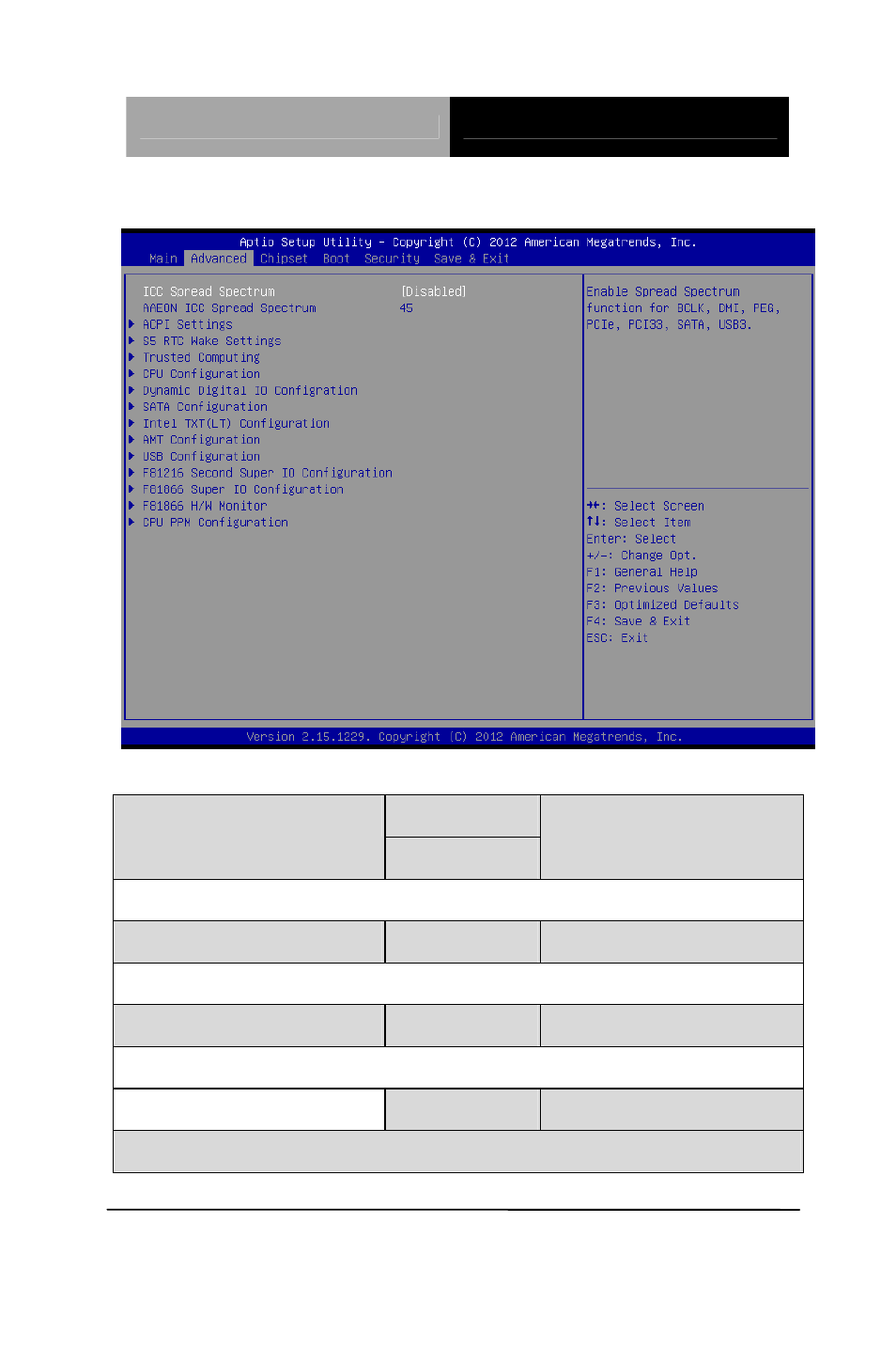 Setup submenu: advanced | AAEON PCM-QM77 User Manual | Page 87 / 172