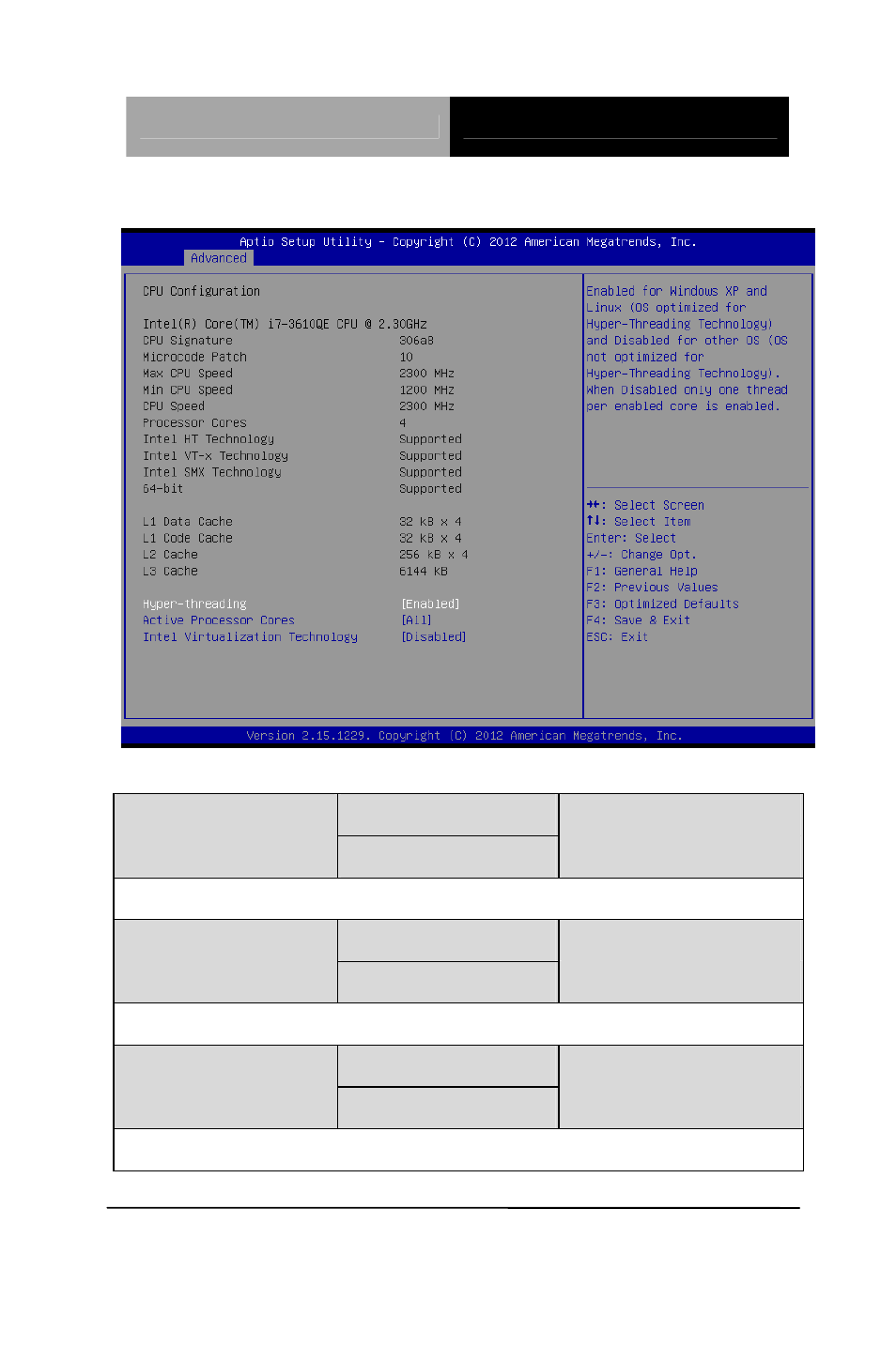 Cpu configuration | AAEON PCM-QM77 User Manual | Page 93 / 172