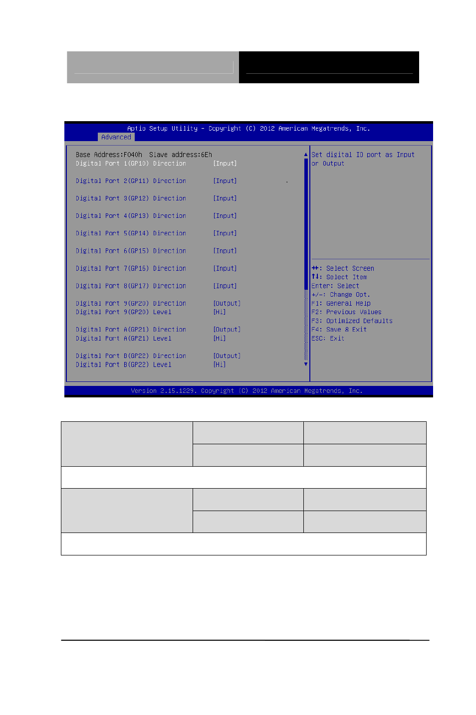 Dynamic digital io configration | AAEON PCM-QM77 User Manual | Page 94 / 172