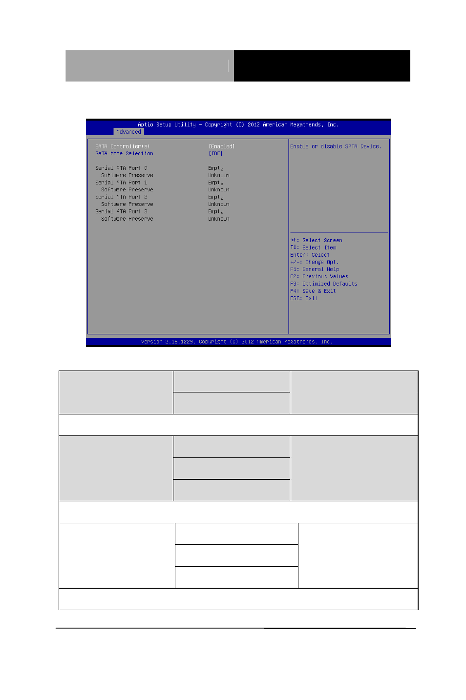 Sata configuration | AAEON PCM-QM77 User Manual | Page 95 / 172