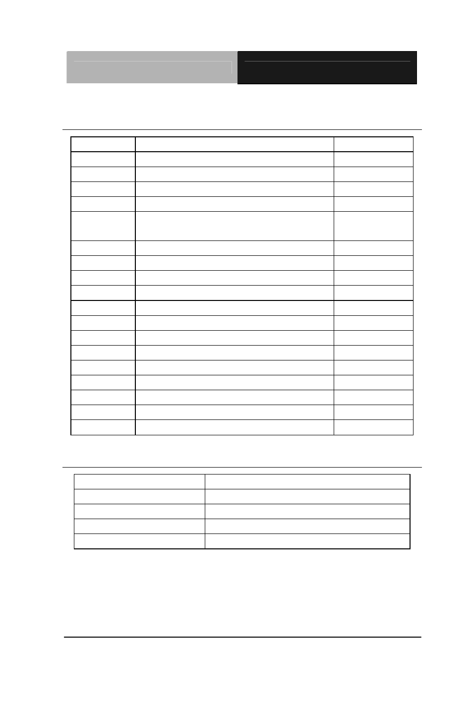 AAEON PCM-LN02 User Manual | Page 64 / 70