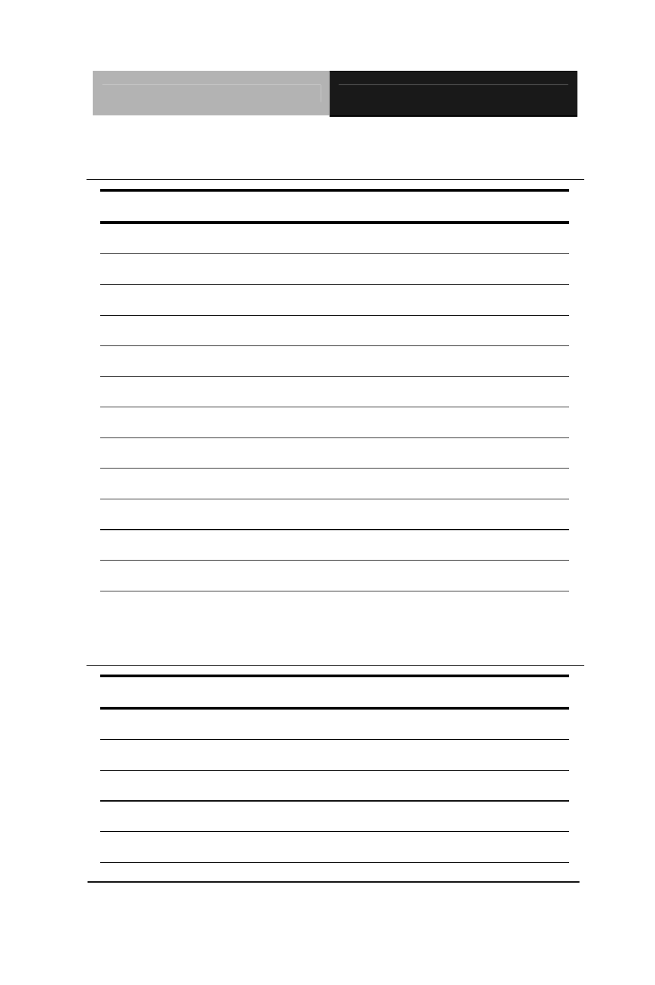 Signal | AAEON PCM-5895 Rev.A User Manual | Page 32 / 78