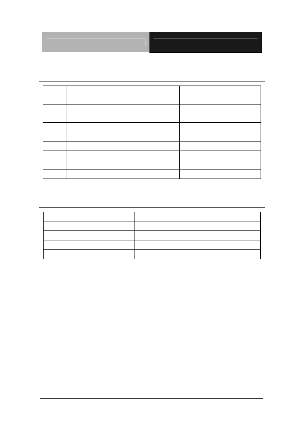 AAEON PCM-5895 Rev.B User Manual | Page 69 / 72