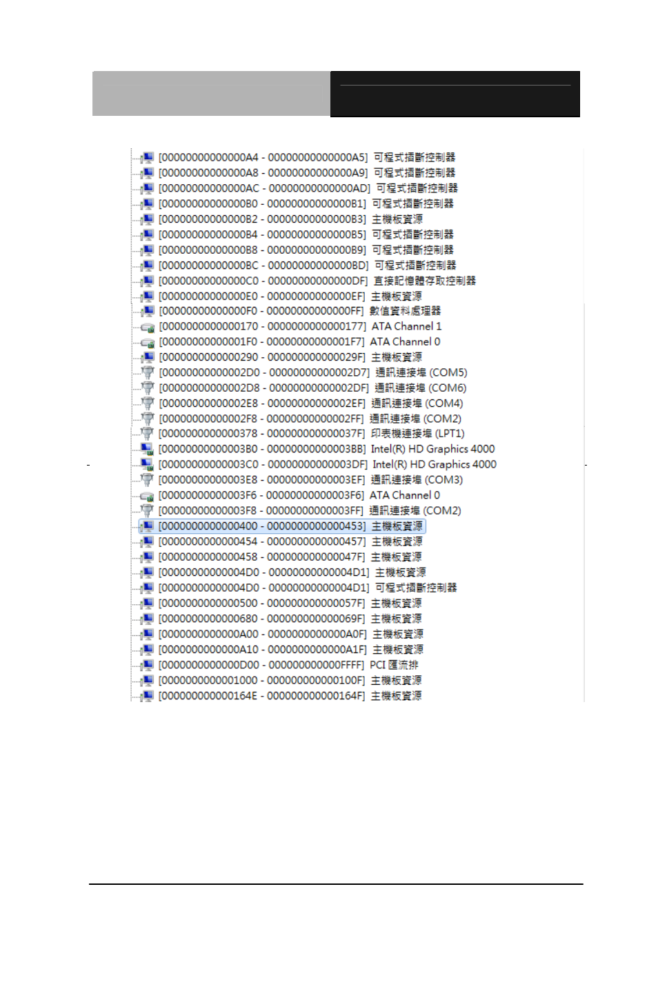 AAEON EPIC-QM77 User Manual | Page 114 / 138