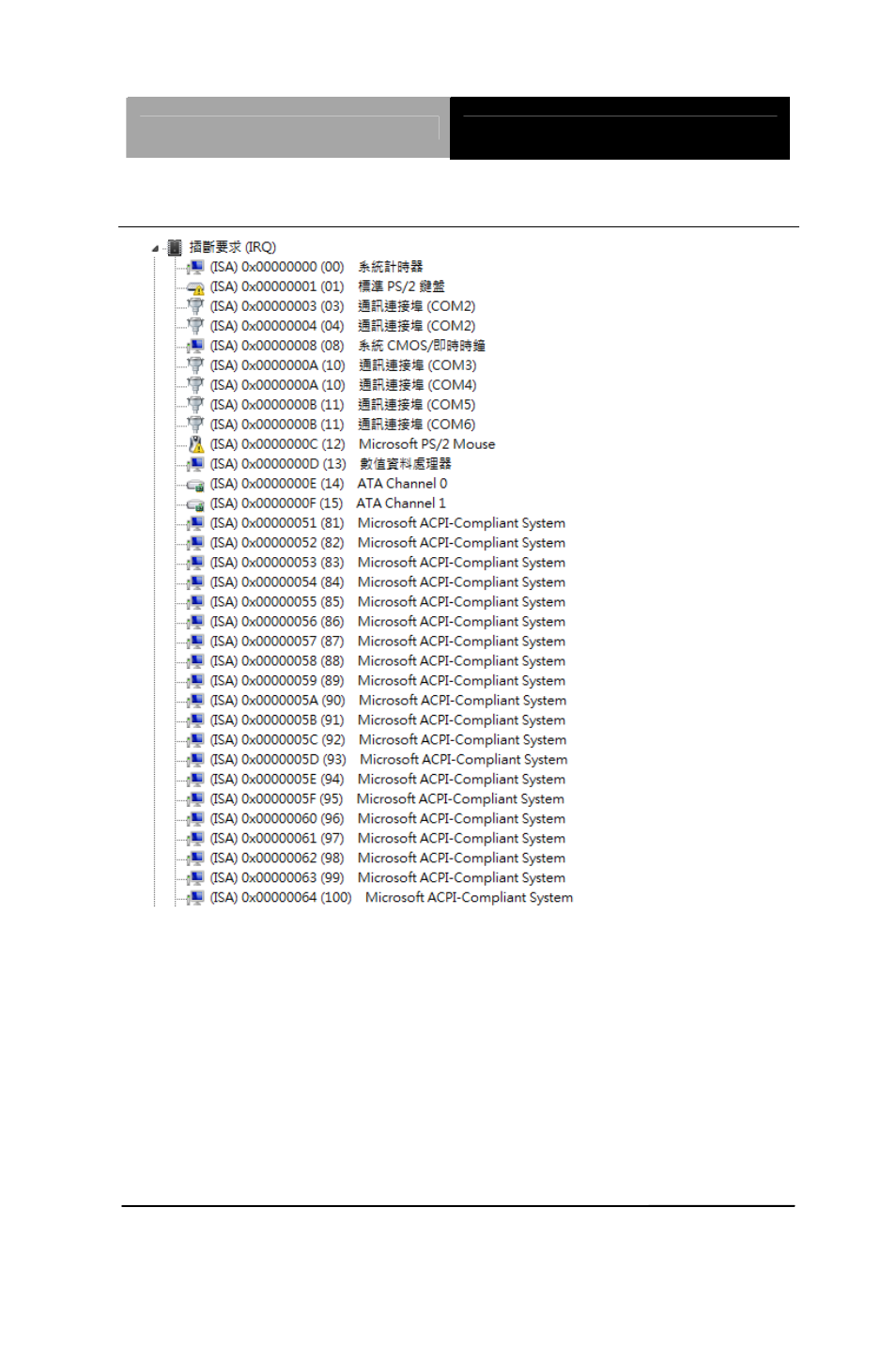 AAEON EPIC-QM77 User Manual | Page 117 / 138