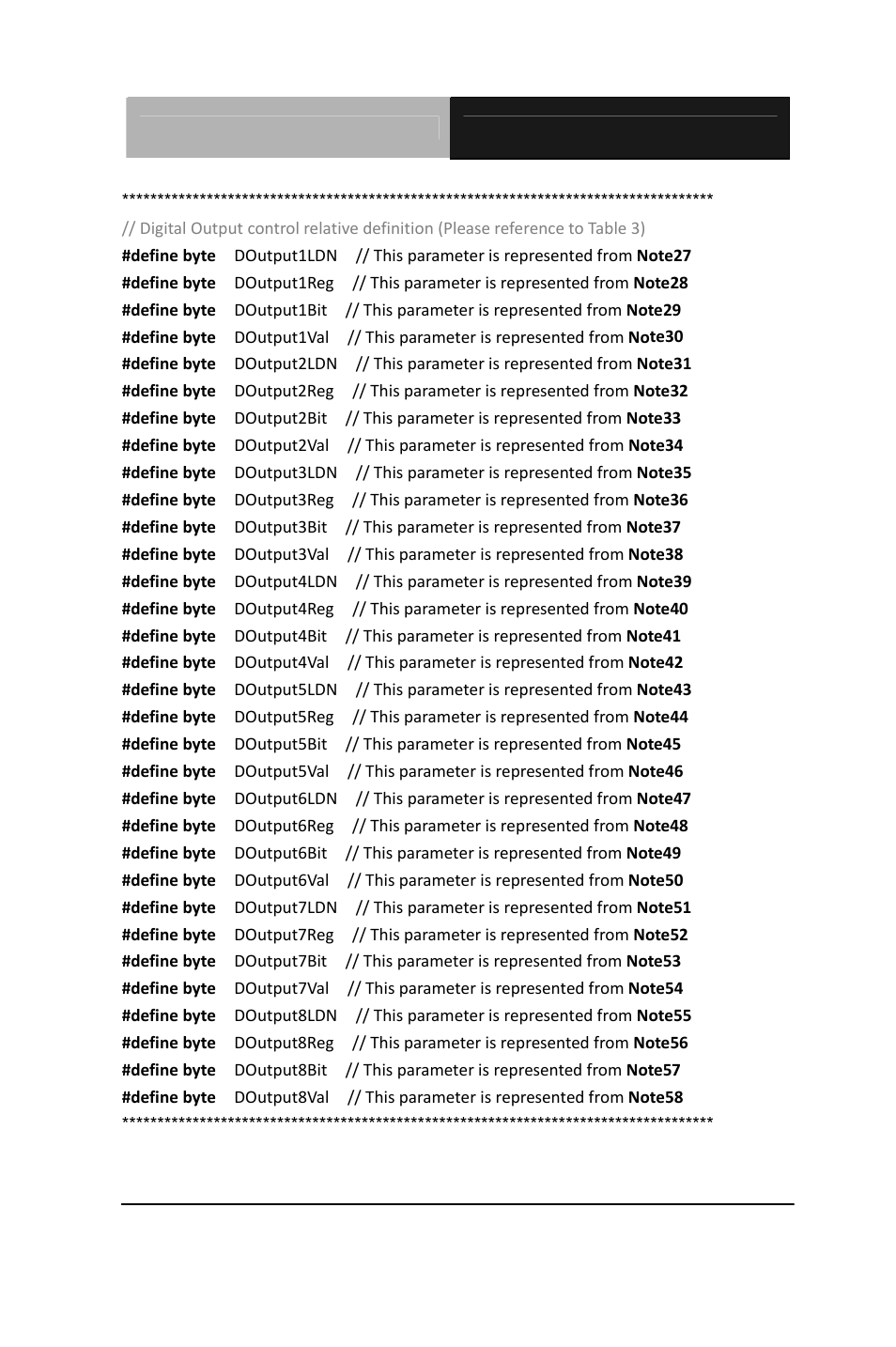 AAEON EPIC-QM77 User Manual | Page 132 / 138