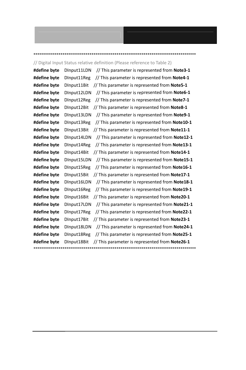 AAEON EPIC-QM77 User Manual | Page 133 / 138