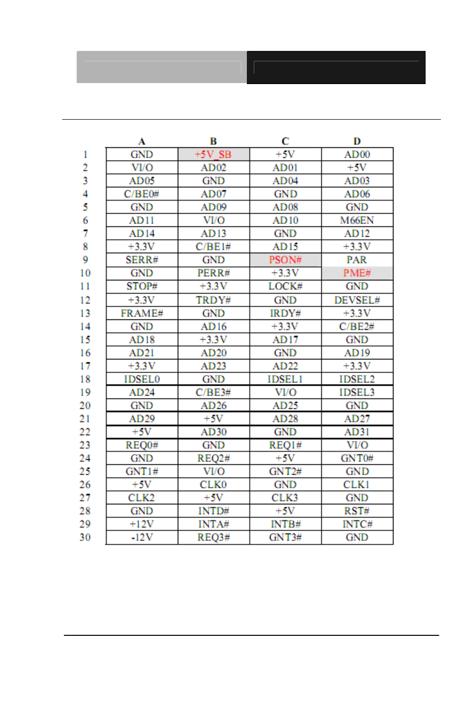 AAEON EPIC-QM77 User Manual | Page 43 / 138
