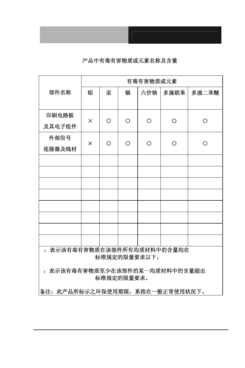 AAEON EPIC-QM77 User Manual | Page 61 / 138