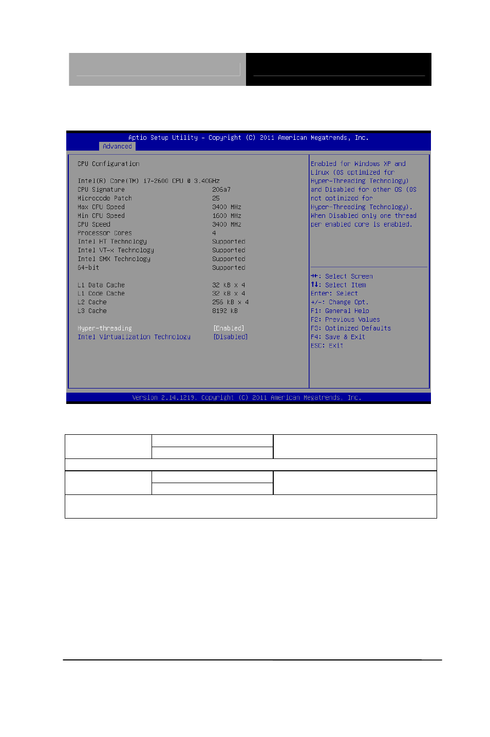 Cpu configuration options summary | AAEON EPIC-QM77 User Manual | Page 69 / 138