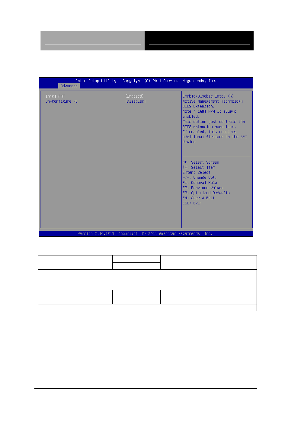 Amt configuration options summary | AAEON EPIC-QM77 User Manual | Page 74 / 138