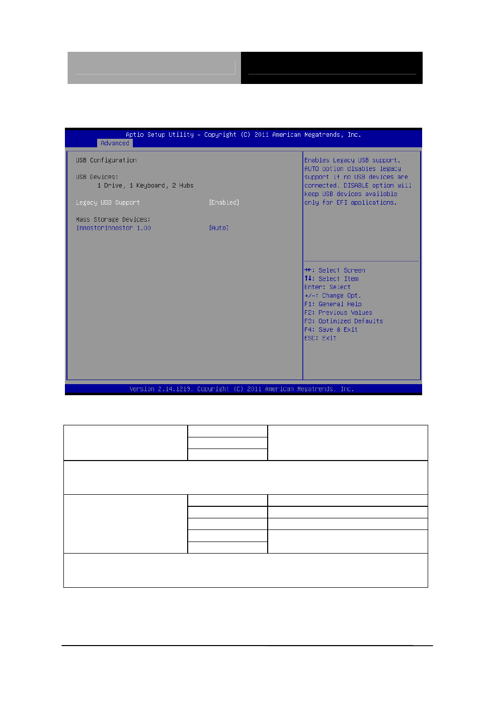 Usb configuration options summary | AAEON EPIC-QM77 User Manual | Page 75 / 138