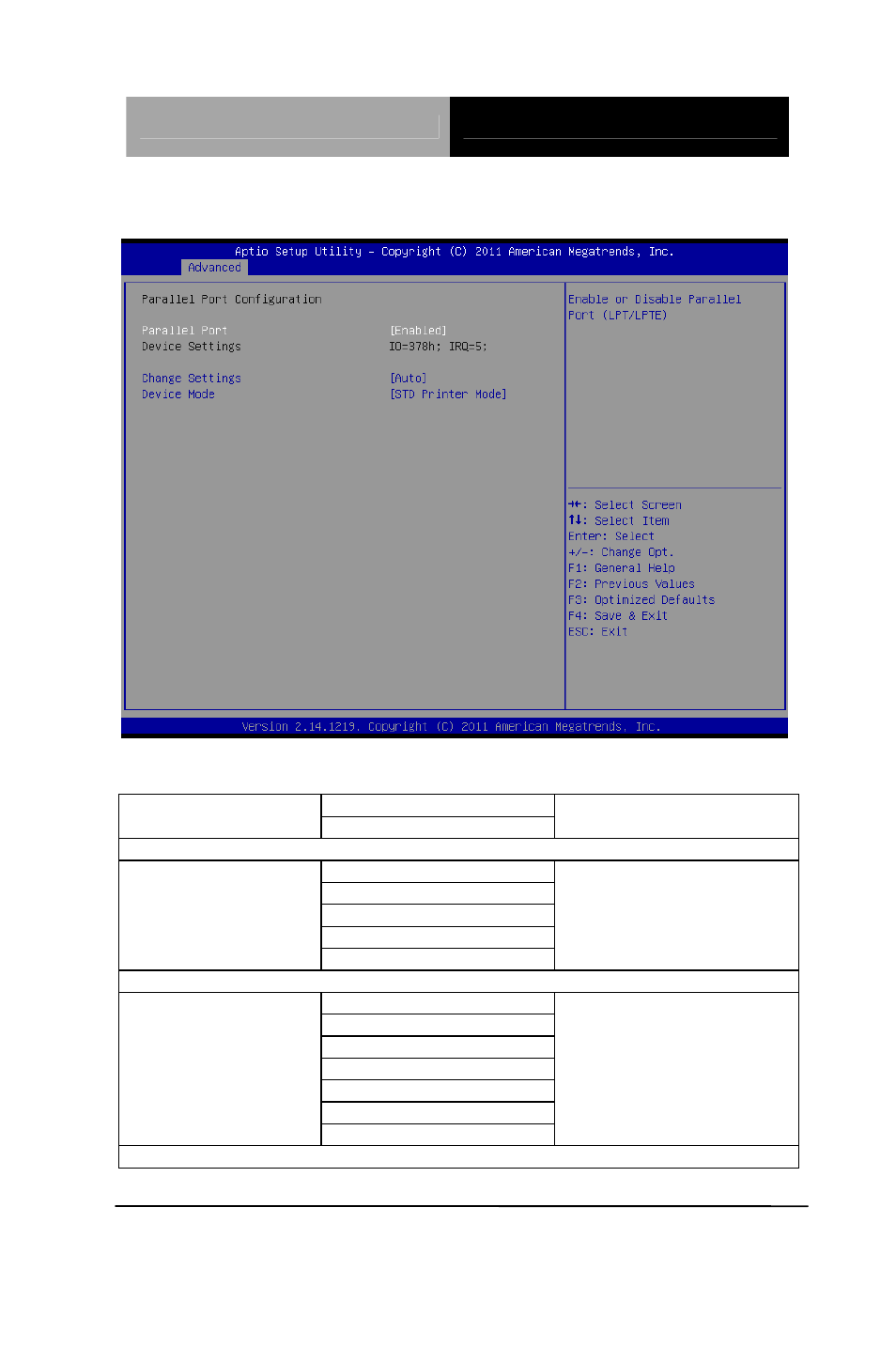 Parallel port configuration options summary | AAEON EPIC-QM77 User Manual | Page 83 / 138