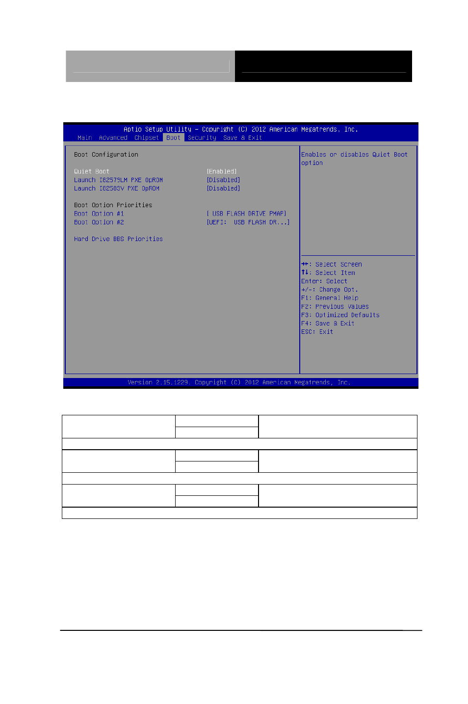 Setup submenu: boot options summary | AAEON EPIC-QM77 User Manual | Page 97 / 138