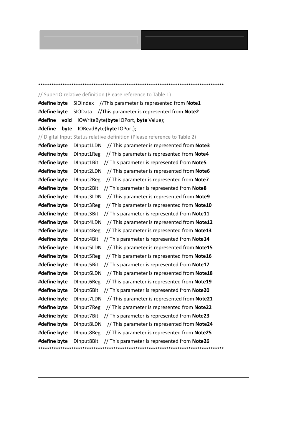 D.3 digital i/o sample program | AAEON EPIC-CV07 User Manual | Page 121 / 128