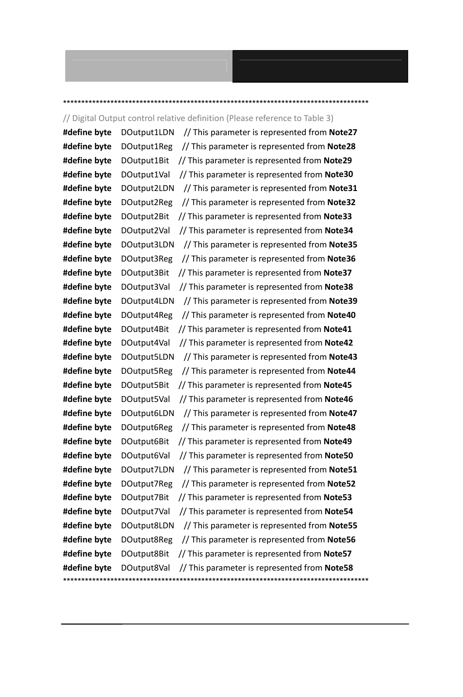 AAEON EPIC-CV07 User Manual | Page 122 / 128