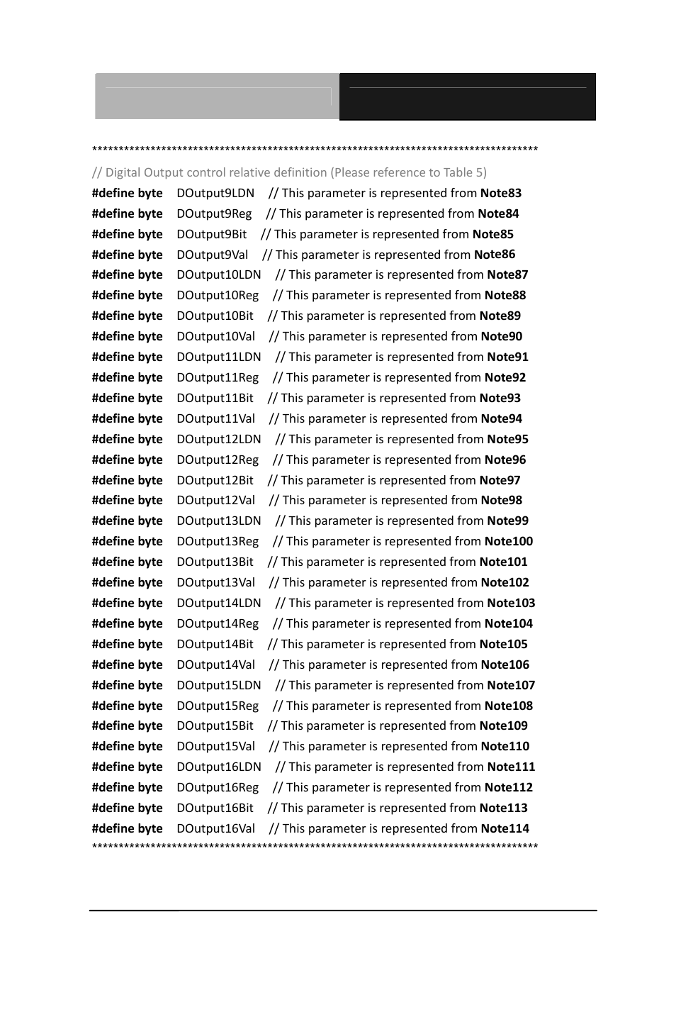 AAEON EPIC-CV07 User Manual | Page 124 / 128