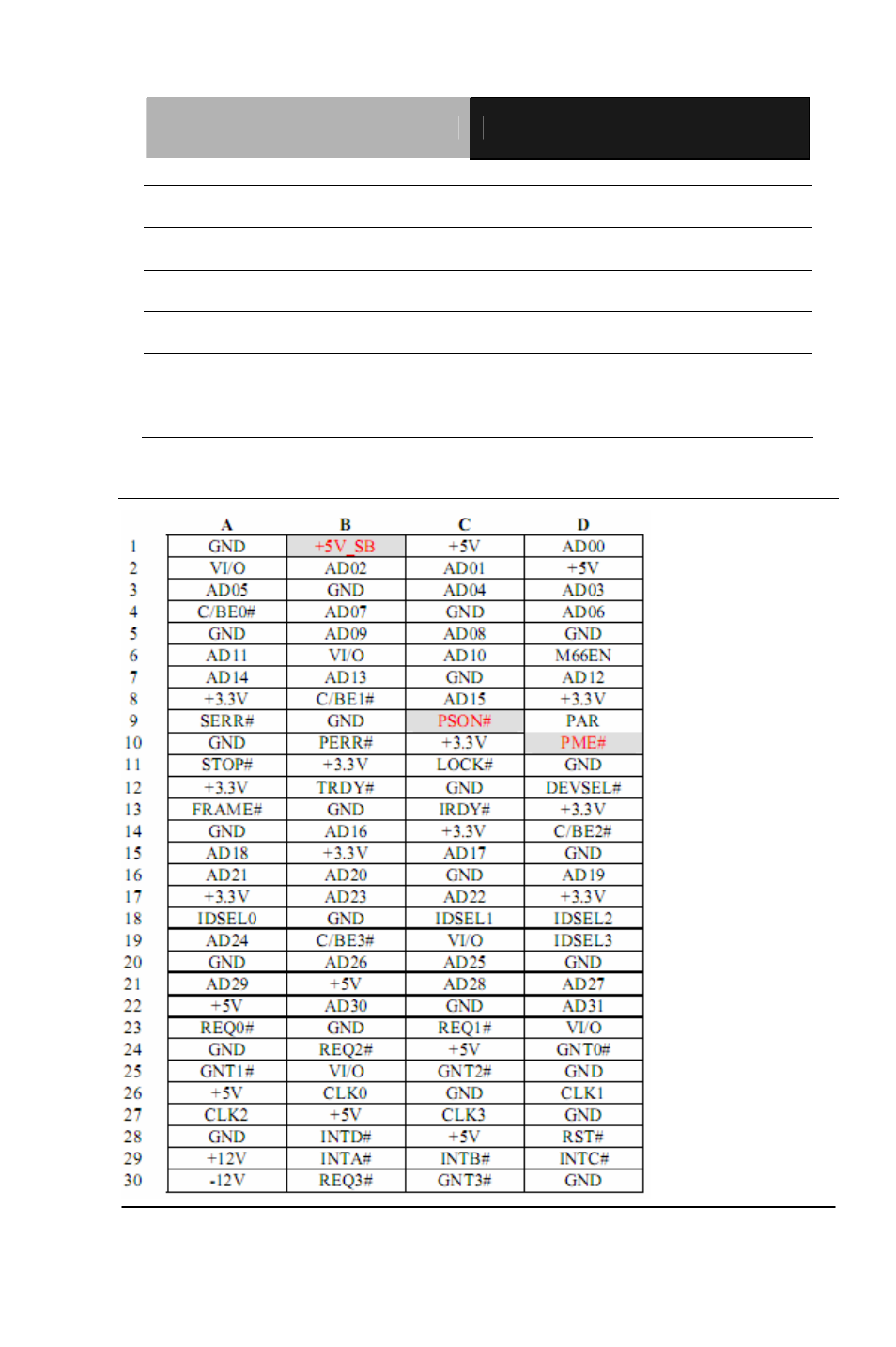 AAEON EPIC-CV07 User Manual | Page 31 / 128