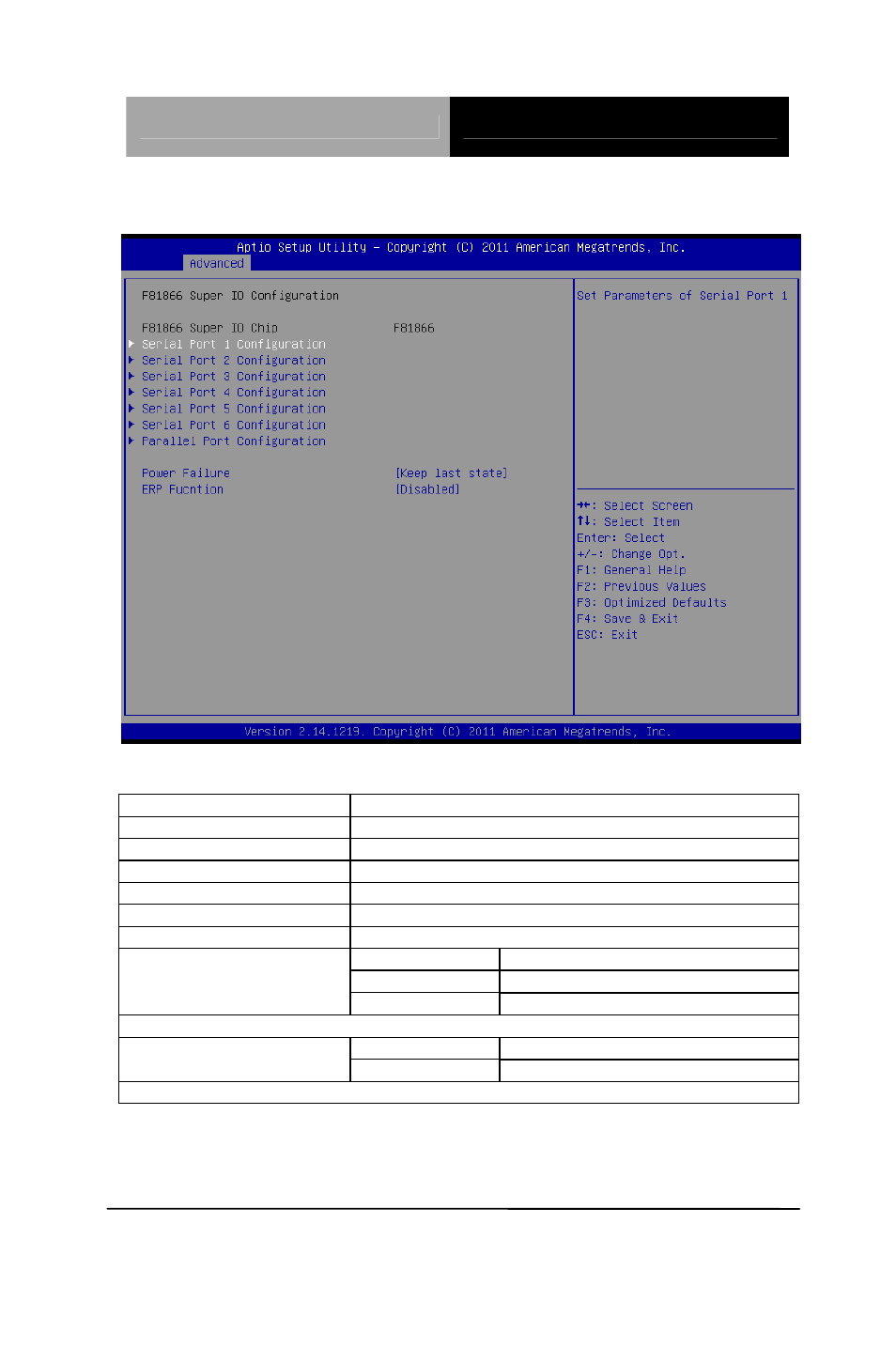 AAEON EPIC-CV07 User Manual | Page 74 / 128