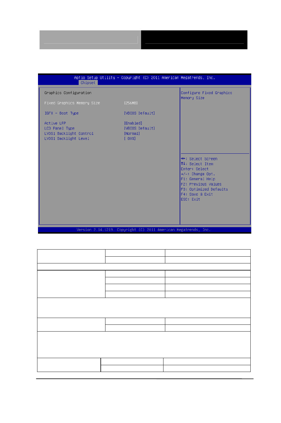 Graphics configuration options summary | AAEON EPIC-CV07 User Manual | Page 87 / 128