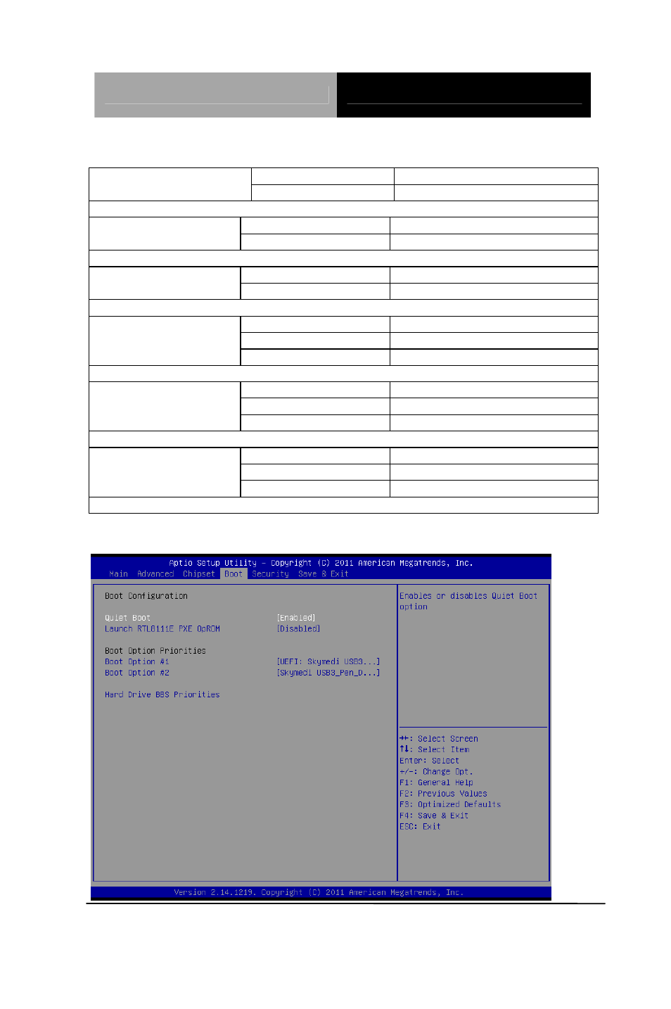 Options summary, Setup submenu: boot | AAEON EPIC-CV07 User Manual | Page 89 / 128