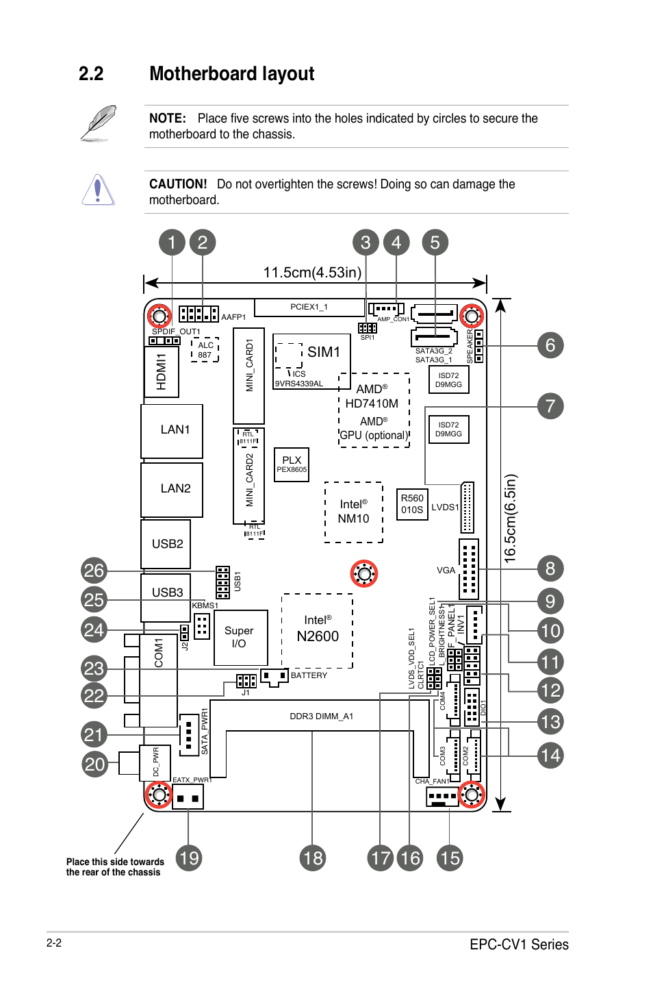 2 motherboard layout, Motherboard layout -2, Epc-cv1 series | Sim1, N2600 | AAEON EPIC-CV01 Series User Manual | Page 10 / 44