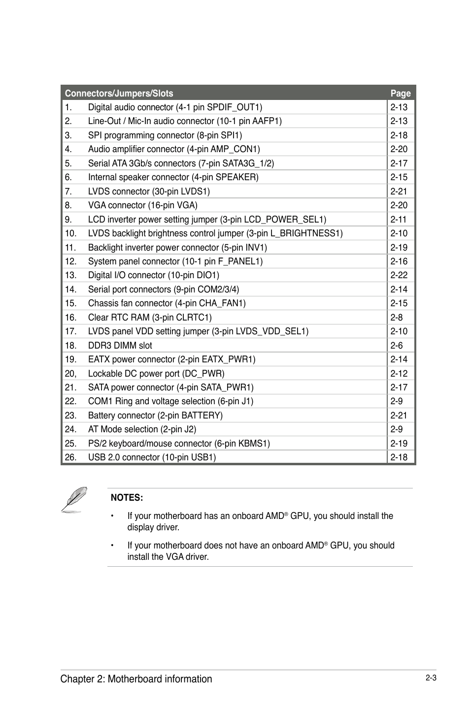 AAEON EPIC-CV01 Series User Manual | Page 11 / 44